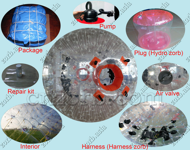 Zorb Ball Details